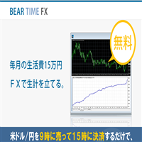 ベアタイムFX(BEAR TIME FX)